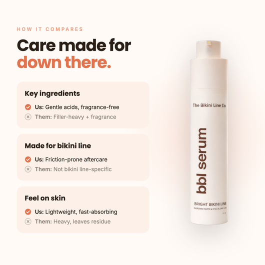 BBL Serum