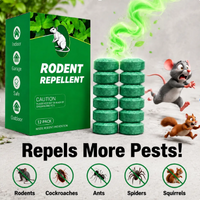 RODENT REPELLENT
