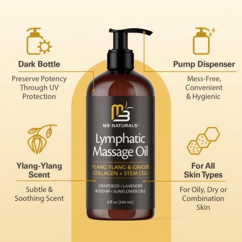 M3 Naturals - Lymphatic Drainage Oil