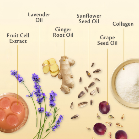 M3 Naturals - Lymphatic Drainage Oil