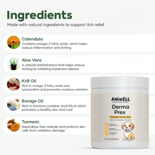 Aniwell DermaPrex for Dogs