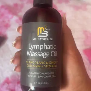 Review by GLP-1 user